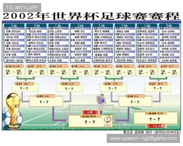 2002年韩国世界杯回顾：历史性突破与亚洲足球崛起的标志性时刻