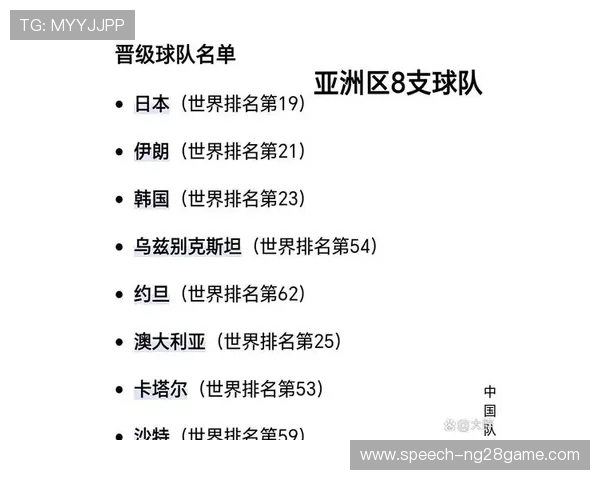 2026年世界杯预选赛全景解析及各支球队晋级形势分析